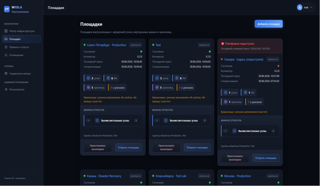 WISLA Virtualization Monitor. Модуль мониторинга виртуальной и контейнерной инфраструктуры