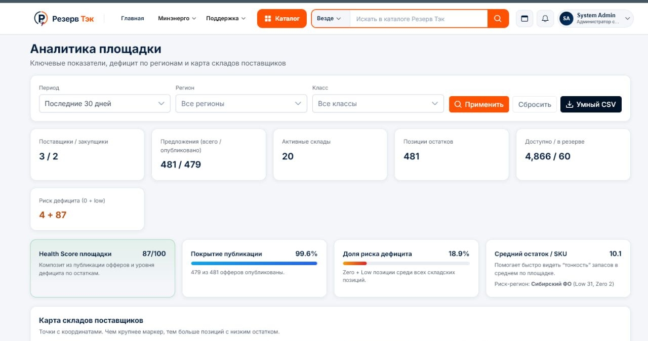Единая платформа аварийного запаса топливно-энергетического комплекса