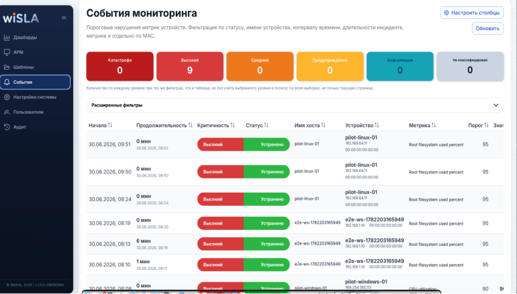 Мониторинг рабочих станций